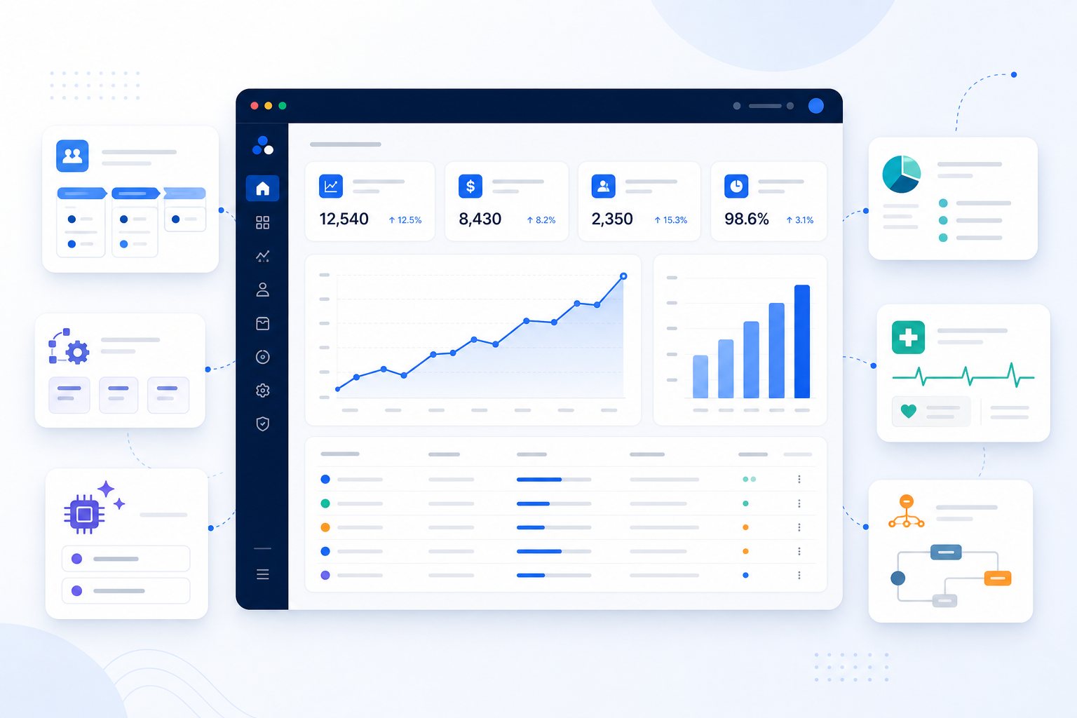 Enterprise software dashboard showing CRM, ERP, AI automation, analytics, healthcare and workflow modules